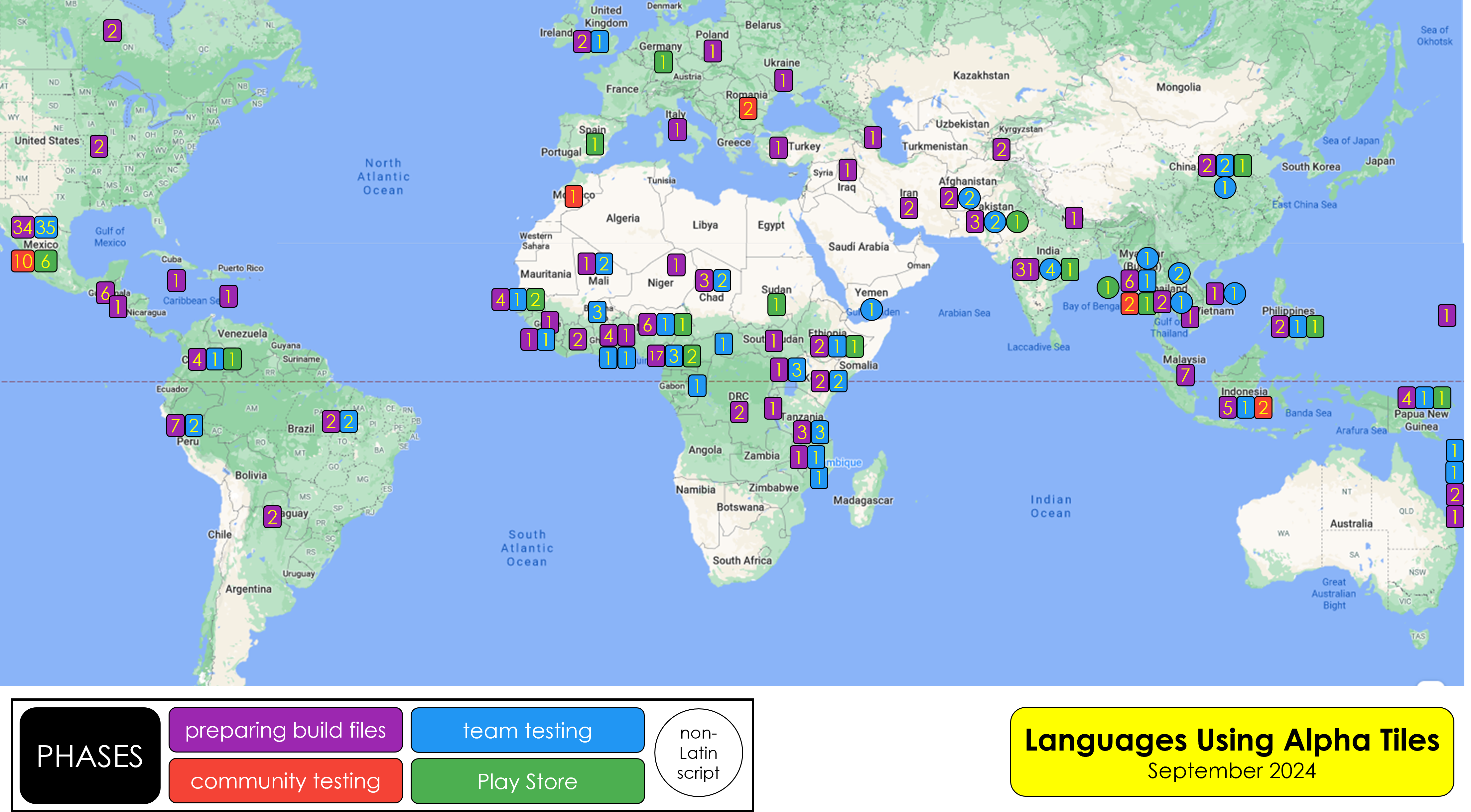 progress by location